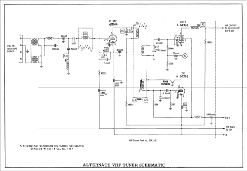 Coronado TV2-9433A; Gamble-Skogmo, Inc.; (ID = 2407153) Television
