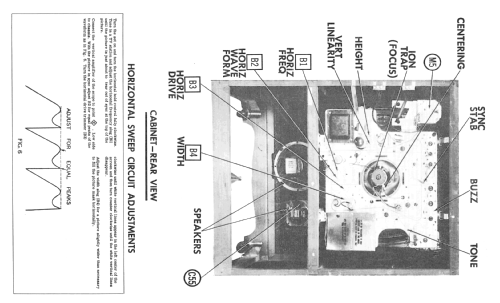 Coronado TV2-9433A; Gamble-Skogmo, Inc.; (ID = 2407161) Television