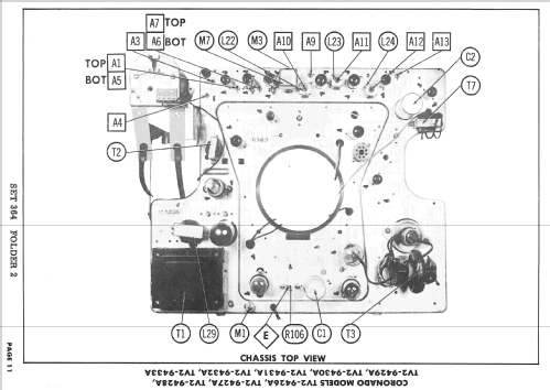 Coronado TV2-9433A; Gamble-Skogmo, Inc.; (ID = 2407162) Television