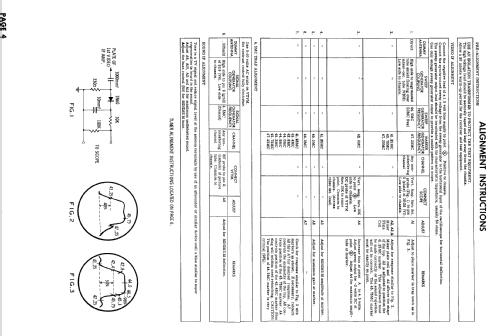 Coronado TV2-9485A ; Gamble-Skogmo, Inc.; (ID = 840881) Television