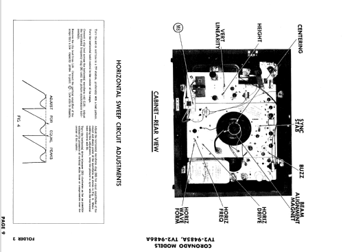 Coronado TV2-9485A ; Gamble-Skogmo, Inc.; (ID = 840886) Television