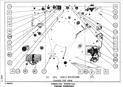 Coronado TV2-9485A ; Gamble-Skogmo, Inc.; (ID = 840894) Television