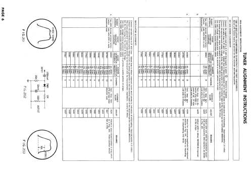 Coronado TV2-9486A ; Gamble-Skogmo, Inc.; (ID = 840903) Television