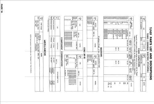 Coronado TV2-9486A ; Gamble-Skogmo, Inc.; (ID = 840913) Television