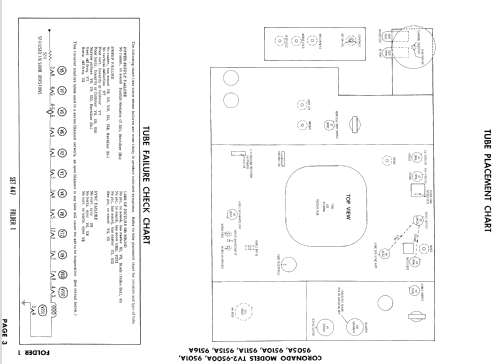 Coronado TV2-9501A ; Gamble-Skogmo, Inc.; (ID = 893543) Television