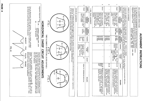 Coronado TV2-9505A ; Gamble-Skogmo, Inc.; (ID = 893560) Television