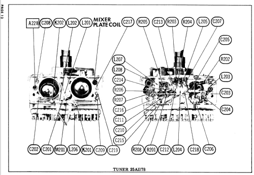 Coronado TV2-9505A ; Gamble-Skogmo, Inc.; (ID = 893568) Television