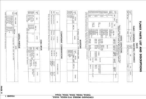 Coronado TV2-9510A ; Gamble-Skogmo, Inc.; (ID = 893583) Television