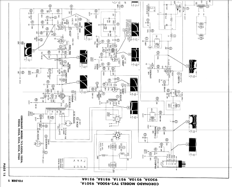 Coronado TV2-9510A ; Gamble-Skogmo, Inc.; (ID = 893587) Television