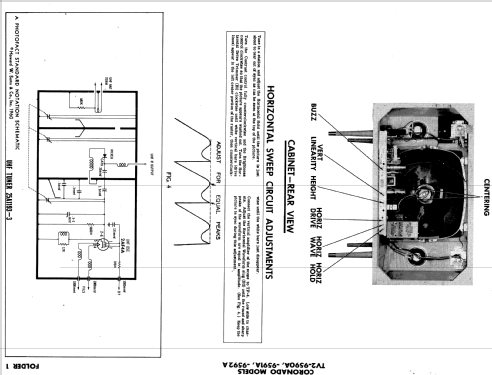 Coronado TV2-9590A TV2-9591A TV2-9592A; Gamble-Skogmo, Inc.; (ID = 593588) Television