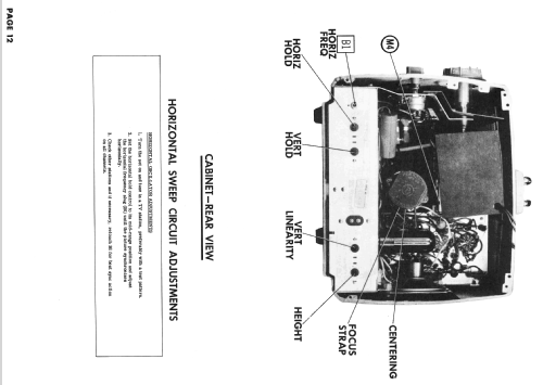 Coronado TV3-9395A; Gamble-Skogmo, Inc.; (ID = 2445351) Television