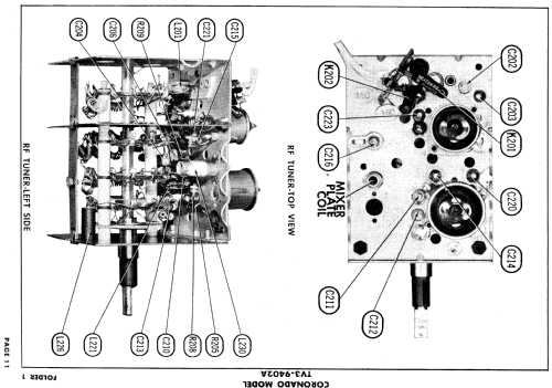 Coronado TV3-9402A; Gamble-Skogmo, Inc.; (ID = 996361) Television