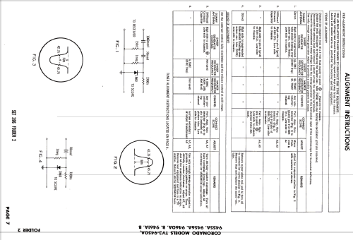 Coronado TV3-9455A; Gamble-Skogmo, Inc.; (ID = 2589848) Télévision