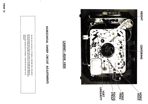 Coronado TV3-9455A; Gamble-Skogmo, Inc.; (ID = 2589853) Television