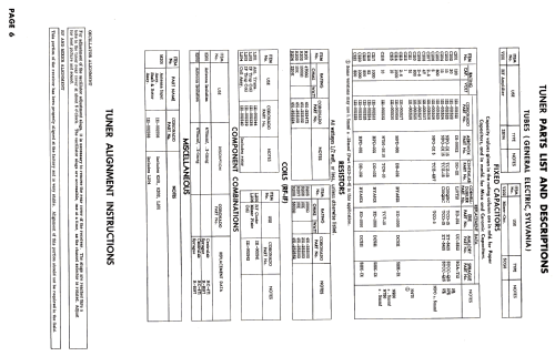 Coronado TV3-9455A; Gamble-Skogmo, Inc.; (ID = 2589857) Television