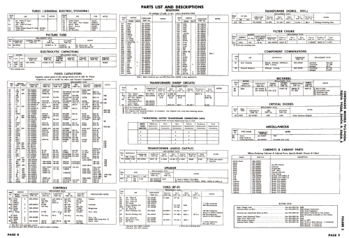 Coronado TV3-9455A; Gamble-Skogmo, Inc.; (ID = 2589858) Televisión