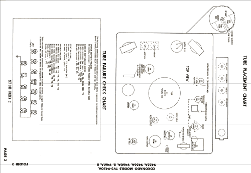 Coronado TV3-9456A; Gamble-Skogmo, Inc.; (ID = 2589862) Television