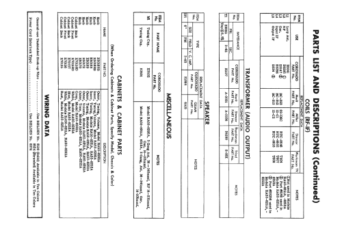 Coronado RA50-8251 ; Gamble-Skogmo, Inc.; (ID = 956638) Radio