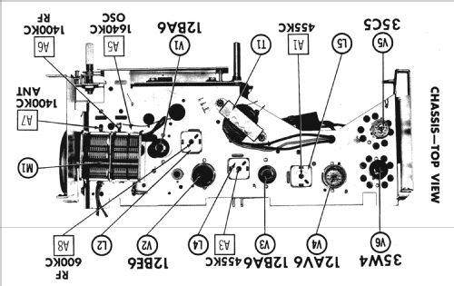 Coronado RA50-8251 ; Gamble-Skogmo, Inc.; (ID = 956639) Radio