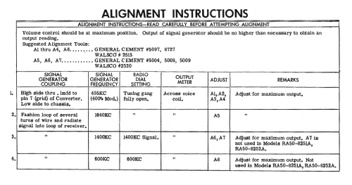 Coronado RA50-8292A ; Gamble-Skogmo, Inc.; (ID = 956651) Radio