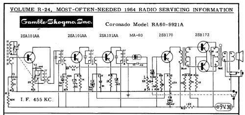 Coronado RA60-9921A; Gamble-Skogmo, Inc.; (ID = 177397) Radio