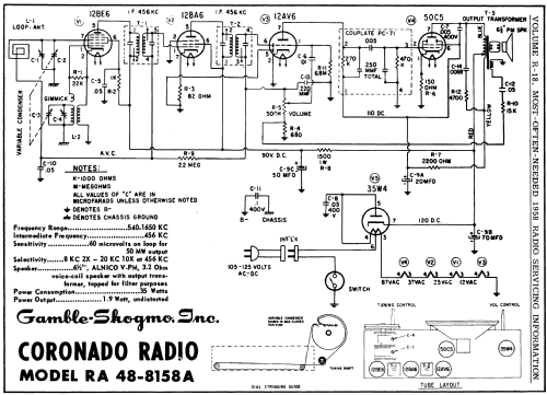 Coronado RA48-8158A; Gamble-Skogmo, Inc.; (ID = 137726) Radio