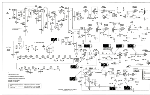 TV2-9324B ; Gamble-Skogmo, Inc.; (ID = 1962494) Television