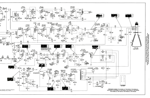 TV2-9325A ; Gamble-Skogmo, Inc.; (ID = 1961790) Television