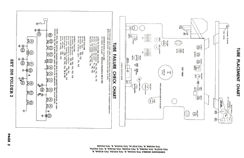 TV2-9336A ; Gamble-Skogmo, Inc.; (ID = 1962041) Televisore