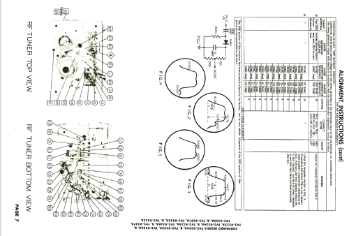 TV2-9336B ; Gamble-Skogmo, Inc.; (ID = 1962724) Televisión