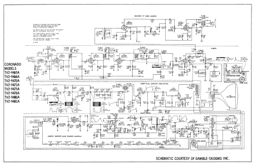 TV2-9465A ; Gamble-Skogmo, Inc.; (ID = 2507857) Television