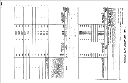TV2-9480A ; Gamble-Skogmo, Inc.; (ID = 845383) Televisore