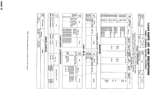 TV2-9480A ; Gamble-Skogmo, Inc.; (ID = 845389) Televisión