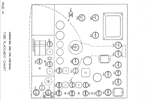 1100TVP ; Garod Radio Corp.; (ID = 1429048) TV Radio