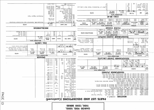 1110TVP ; Garod Radio Corp.; (ID = 1429069) TV Radio