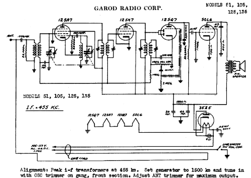 135 ; Garod Radio Corp.; (ID = 377203) Radio