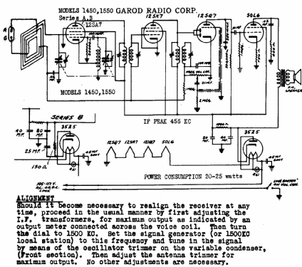 1450 Ch= Series B; Garod Radio Corp.; (ID = 379513) Radio