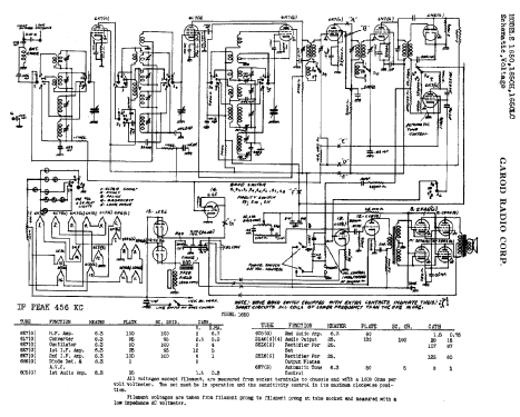 1650LC ; Garod Radio Corp.; (ID = 380117) Radio