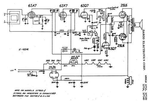 1C712 ; Garod Radio Corp.; (ID = 381277) Radio