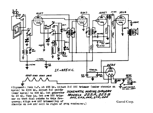 225A ; Garod Radio Corp.; (ID = 377212) Radio