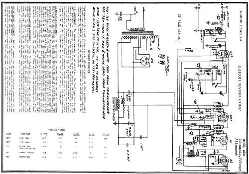 250 ; Garod Radio Corp.; (ID = 316371) Radio