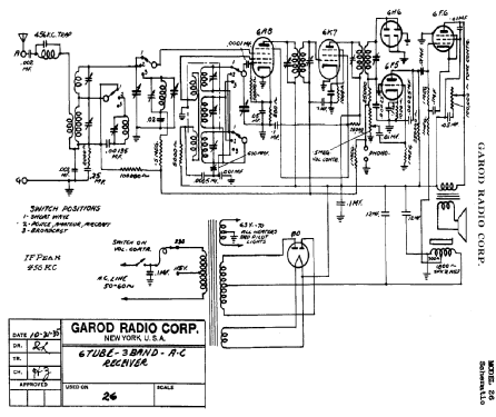 26 ; Garod Radio Corp.; (ID = 390037) Radio