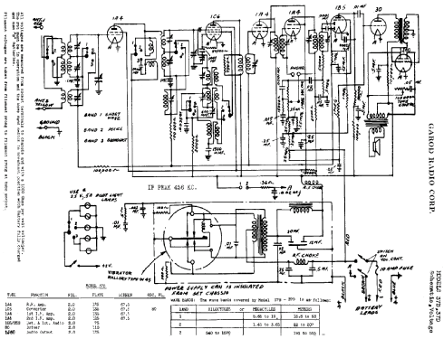 37B ; Garod Radio Corp.; (ID = 384340) Radio