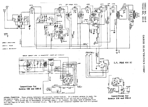 3B2 ; Garod Radio Corp.; (ID = 385049) Radio