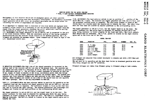 3B6 ; Garod Radio Corp.; (ID = 385103) Radio