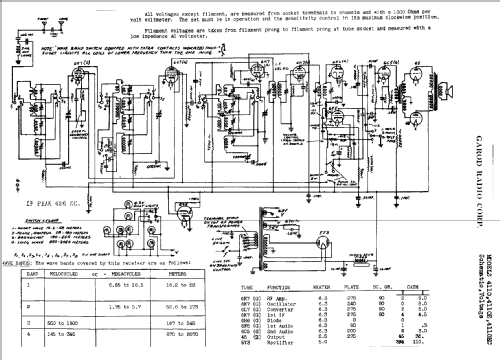 4110 ; Garod Radio Corp.; (ID = 385692) Radio