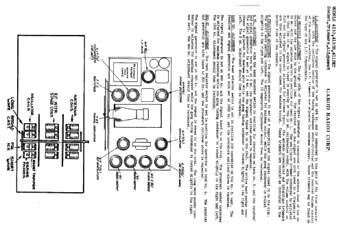 4110E ; Garod Radio Corp.; (ID = 385695) Radio