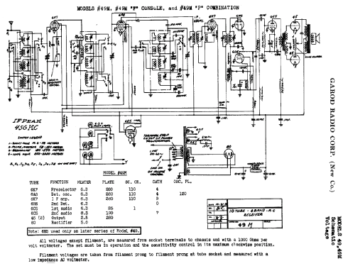 49M'P' ; Garod Radio Corp.; (ID = 386199) Radio