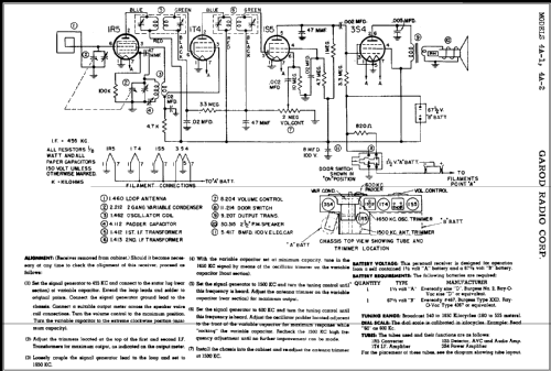 Portable Radio Model 4A1; Garod Radio Corp.; (ID = 385204) Radio