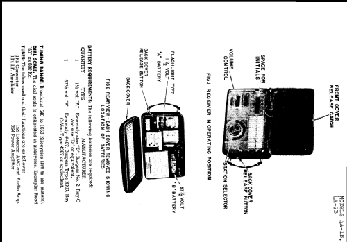 4A-1B 'Starlet' ; Garod Radio Corp.; (ID = 224272) Radio